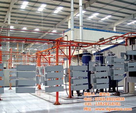 五金噴涂處理工藝 瑋沃機電專業(yè)安裝 已認證 五金噴涂優(yōu)惠價格